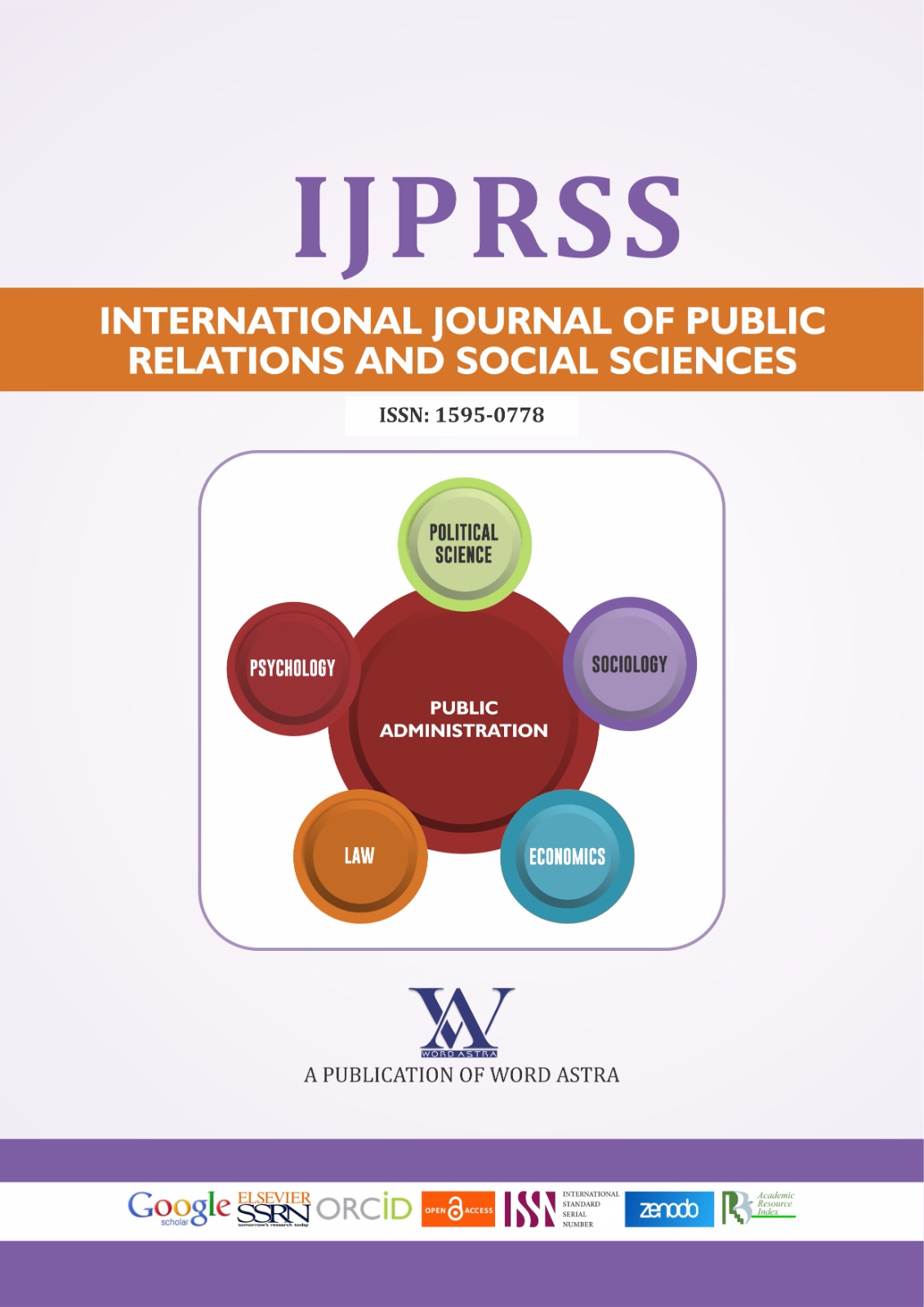 International Journal of Education COVER PAGE